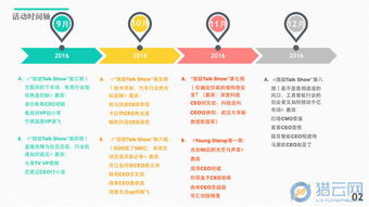 2016年武漢創(chuàng)業(yè)公司榜單 從一枝獨(dú)秀到遍地開花,重現(xiàn)互聯(lián)網(wǎng)版圖