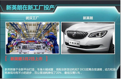 別克新英朗-通用新工廠(chǎng)投產(chǎn) 3月2日上市_車(chē)迷會(huì)網(wǎng)站 - 滿(mǎn)足您對(duì)車(chē)的各種需求的專(zhuān)業(yè)汽車(chē)網(wǎng)站及車(chē)友俱樂(lè)部